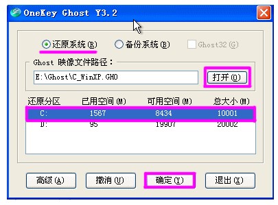 GHOSTϵ�y߀ԭ����OneKeyһ�I߀ԭ�̳�