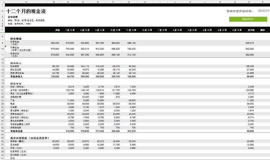 2019�F��������Excelģ�����dʹ���f��