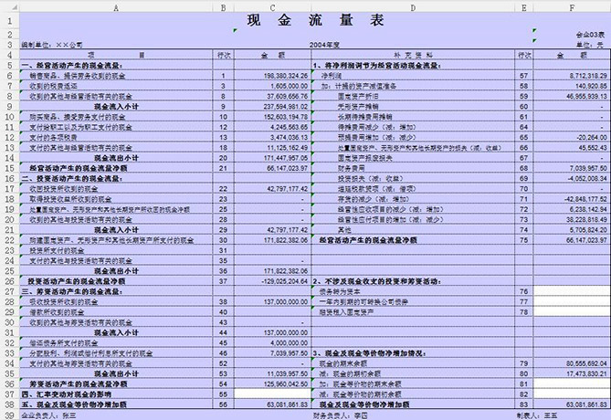 2019�F��������Excelģ�����dʹ���f��