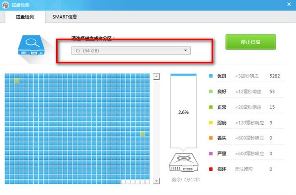 360Ӳ����Ӳ�P�ĵ��z�y����