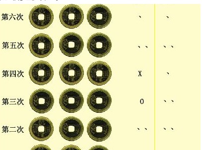 ռ��ܛ����س�űPʹ�ù��Խ�B