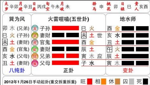 ռ��ܛ����س�űPʹ�ù��Խ�B