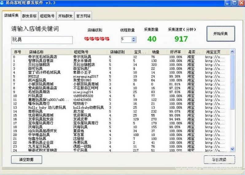 ���п�����Ⱥ�lܛ�����dʹ���f��