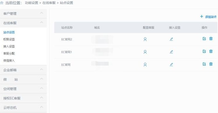 SCRM�����ͨӍ����EC�ٷ����dʹ�ý�B