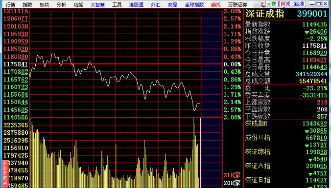 �f(li��n)�Cȯ�߶˰����dʹ�ý�B