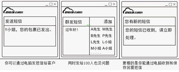 263��ͨ�Źٷ��氲�bʹ�ý�B