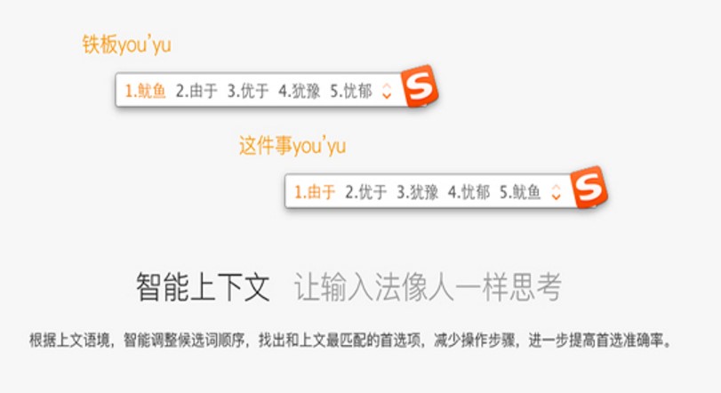 �ѹ�ݔ�뷨Mac��ʹ�ý̳�