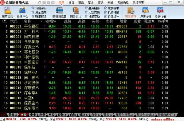 �W�����齻��ϵ�y�L���Cȯ���治�ܵ�ꑽ�Q����