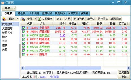 ��Ʊ���錍�r�O(ji��n)��ܛ�� �����۹��ܽ�B