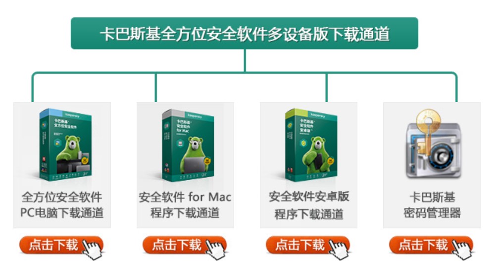 피�Ě���ܛ�� ����˹����ȫܛ���ٷ������d