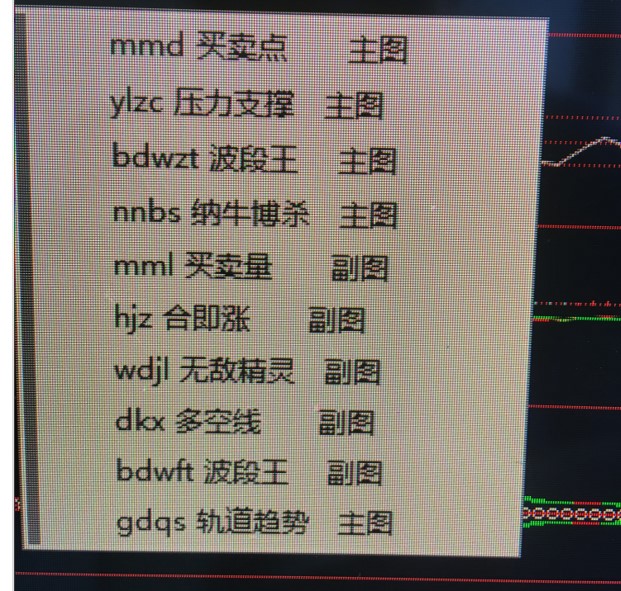 ��؛����ܛ���{ţ���״�ʹ�ü���