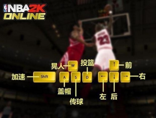 NBA�ٷ��W(w��ng)��NBA2K Online�Α�͑������d