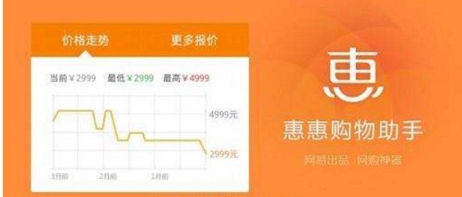 �ݻ�ُ������ʹ�÷�����B �Wُ�ȃr�ĺÎ���