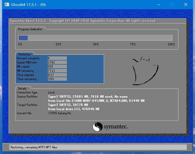 ϵ�y(t��ng)һ�I�֏�(f��)CGI������ʹ�÷���