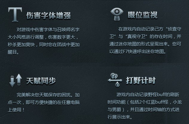 Ӣ���˴��_����ٷ���ʹ�÷���