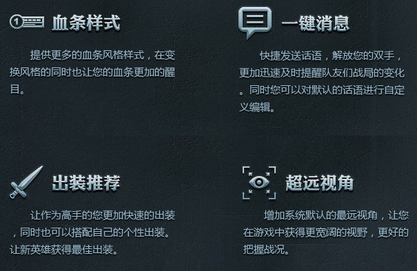 Ӣ���˴��_����ٷ���ʹ�÷���