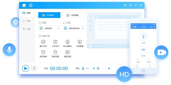 EV�����ʹ���c���ܽ�B