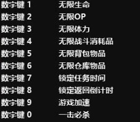 �����Α��޸�����B�cʹ��