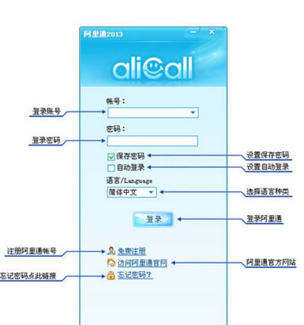 aliCall����ͨ�W�j�Ԓ��X���B�cʹ��