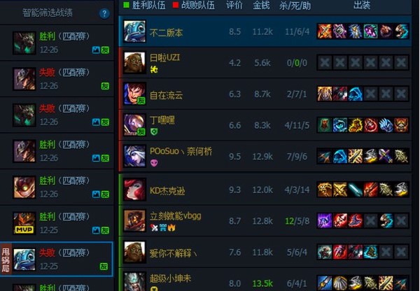 Ӣ�������ֵĳ�Ҋʹ�ü���