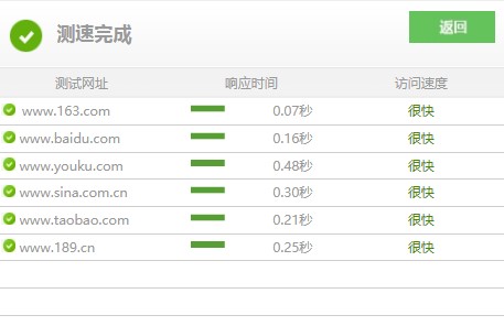 �Ї�(gu��)��Ō����y(c��)�ٹ���ʹ�÷���