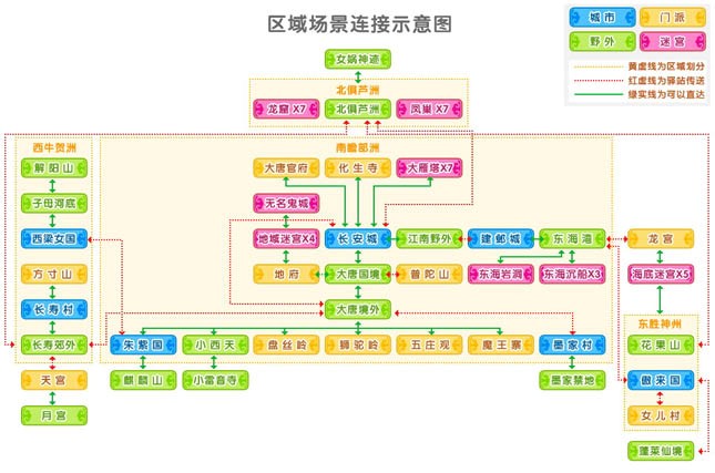 ���������ԄӴ�D�o��ʹ���f�����Α��B