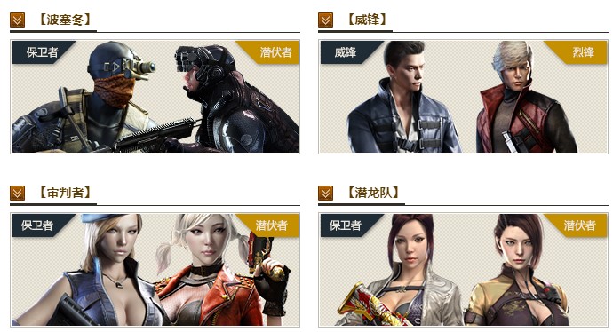 CF��ã���·Ƿ����؆�ʹ�÷������Α��B