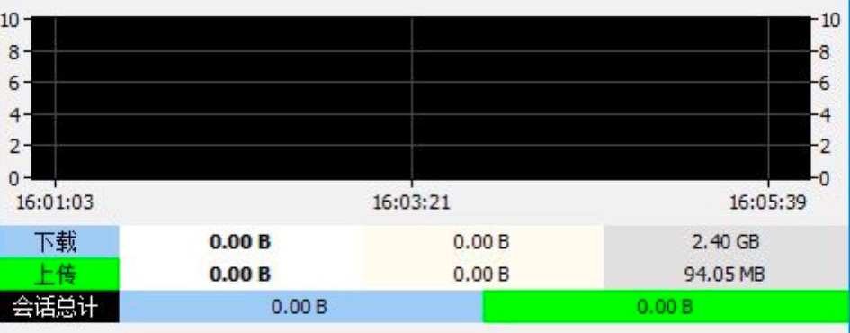 Network Meter�W(w��ng)�j(lu��)�����O(ji��n)�y���ߵ�ʹ�÷���