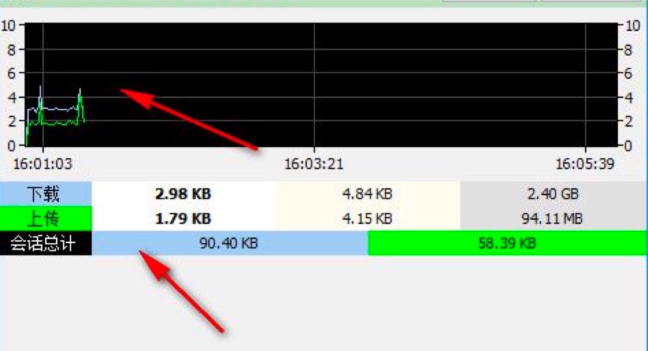 Network Meter�W(w��ng)�j(lu��)�����O(ji��n)�y���ߵ�ʹ�÷���