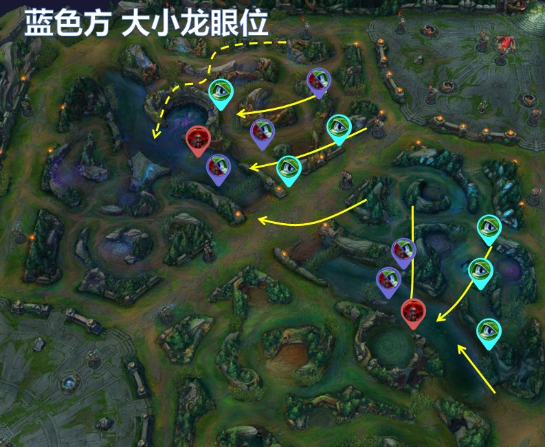 lol�L܇���_�����°��B��ʹ�÷���