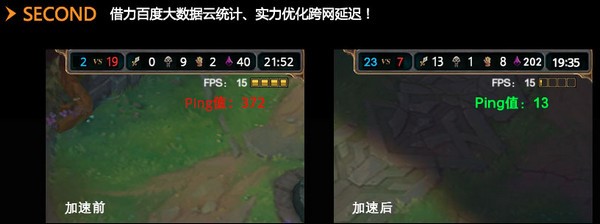 LOLӢ���˴��_����ٷ����B��ʹ��