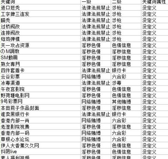 ȫ�������~��txt�Ų鷽��