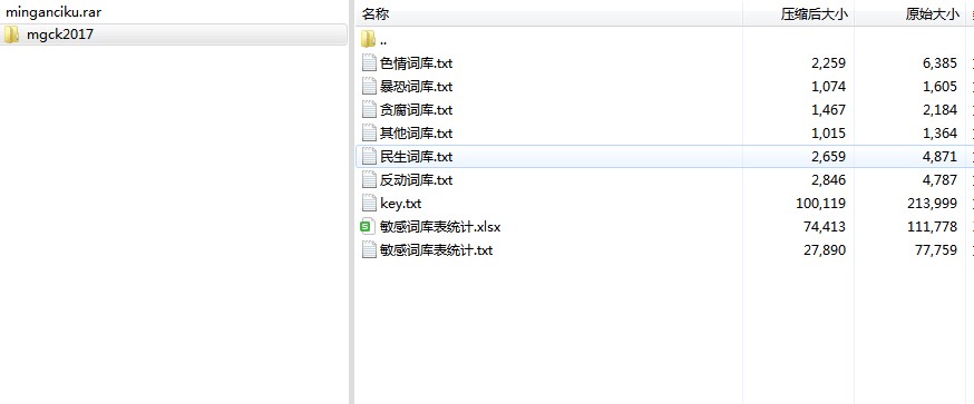 ȫ�������~��txt�Ų鷽��