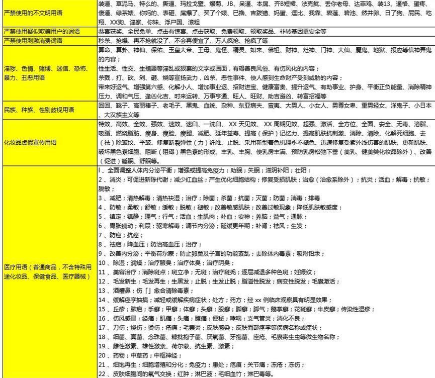 �����~�켯�ϰ������~�Ų鷽��