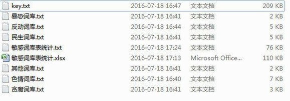 �����~�켯�ϰ������~�Ų鷽��