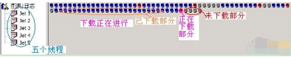 ��܇FlashGetܛ���в鿴�ļ����d�M���f��