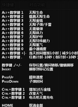 �b�I�C܇��5�޸����L(f��ng)�`��Ӱʹ�÷���