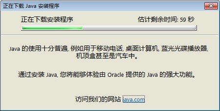 Java���d���b����ʹ��