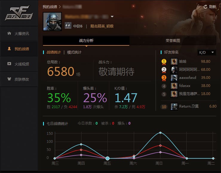 tgp�ٷ����ְ��bʹ�÷���