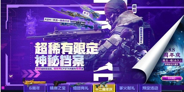 �ݲ�CF�������ڻ�ʹ�÷���