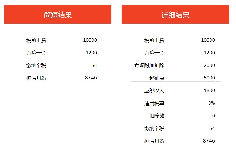 �f�܂���Ӌ������B�cʹ��