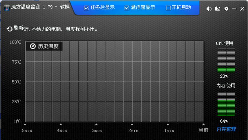 ħ���ضșz�y���߹�����ɫ��B�Լ�ʹ���f��