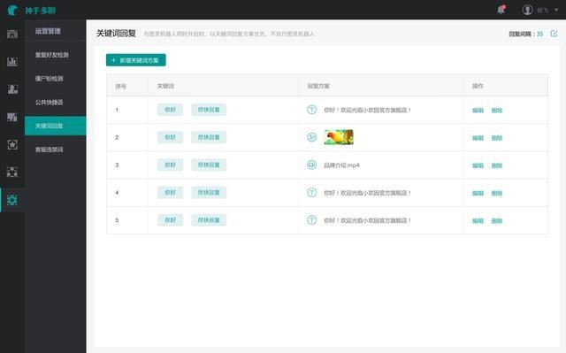 ���ֶ��Ĺ���Ԕ����B