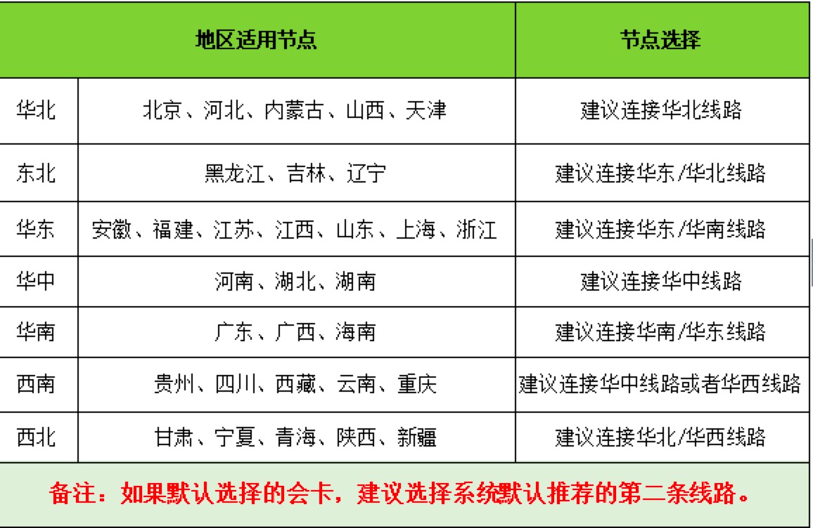 ِ�������������I(y��)�ľW(w��ng)�j(lu��)�Α������