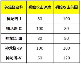 �҈@С���o�����ߣ�qq�҈@���l�o������B