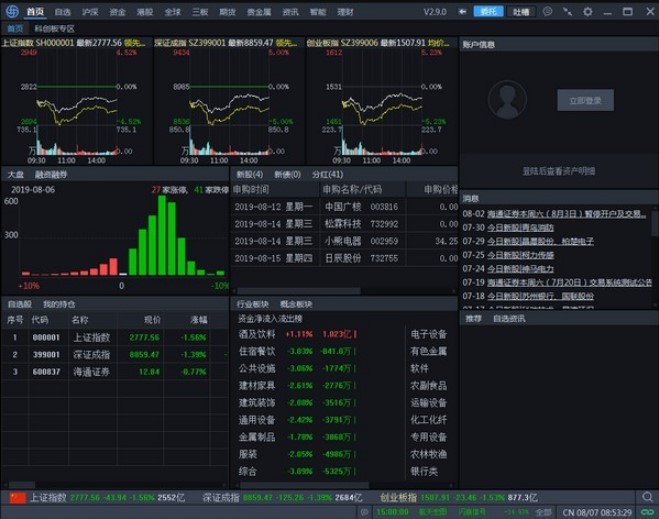 e��ͨؔ��X���䛕r����Ҫݔ���ͨӍ�ܴa��ʲô