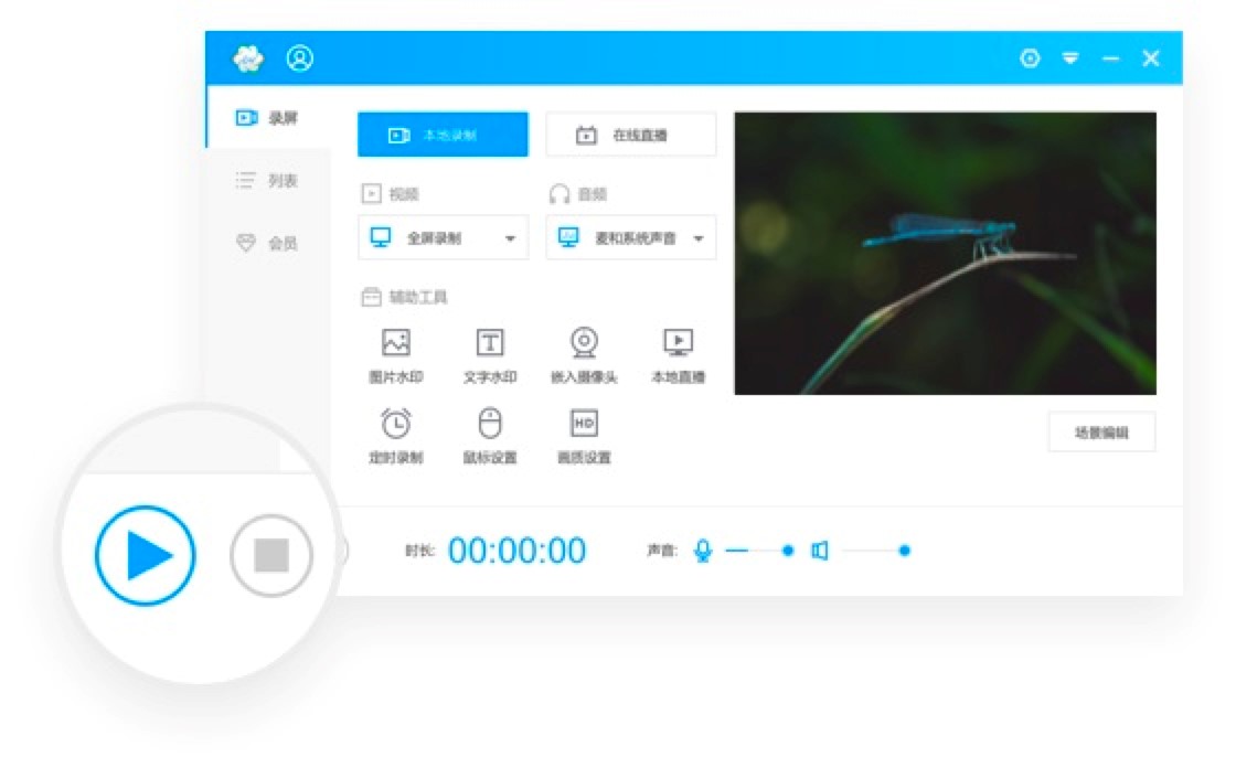 EV���ܛ�����A(ch��)ͨ���O(sh��)��Ԕ��(x��)�f��