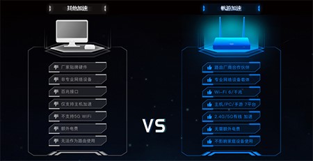 ���μ��������bʹ�÷���