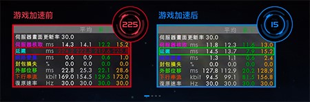 ���μ��������bʹ�÷���