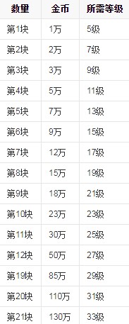 qq�r����칦�ܼ��r����B